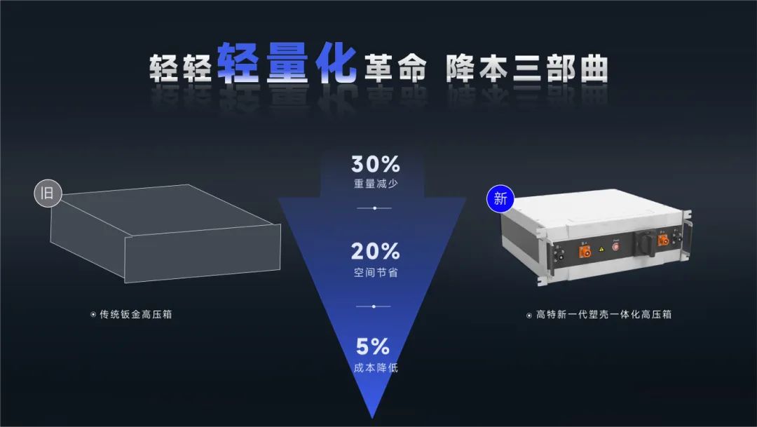 高特电子 5